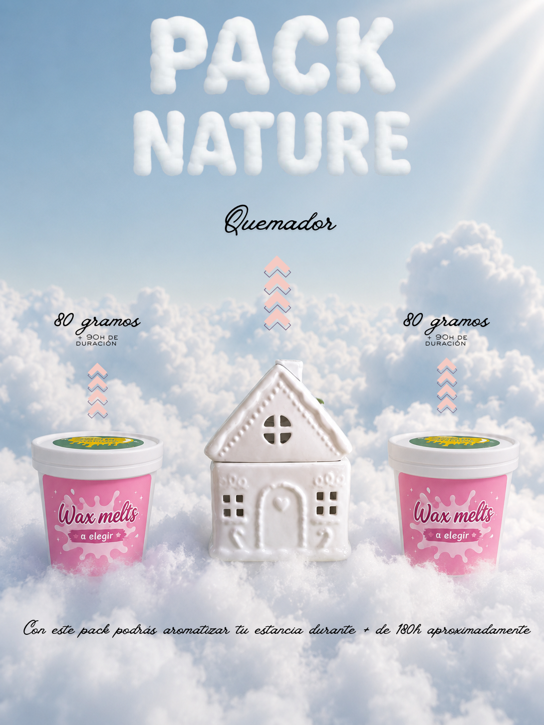 Quemador + 2 Aromas 🌸 + muestras de regalo🎁