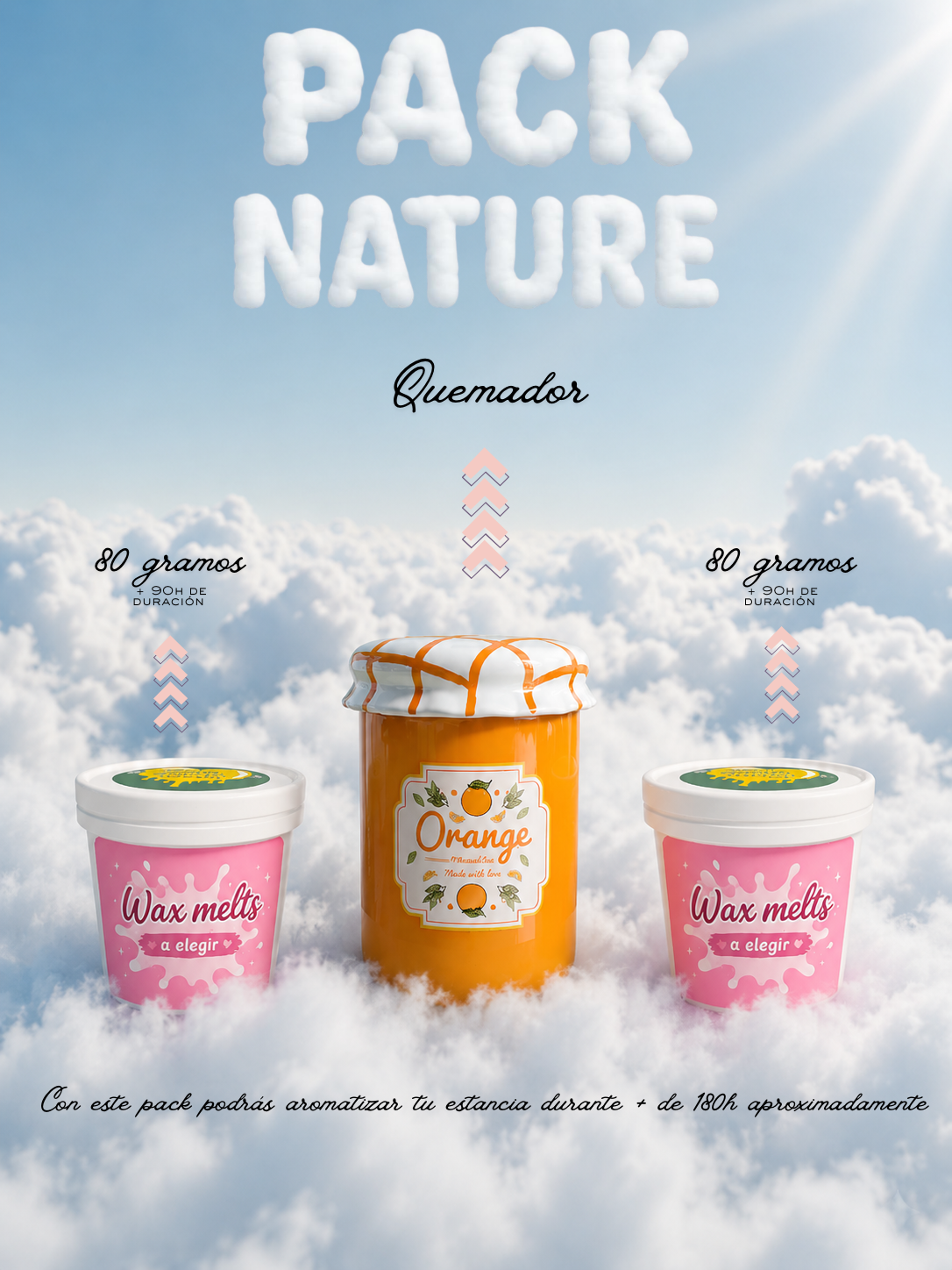 Quemador + 2 Aromas 🌸 + muestras de regalo🎁