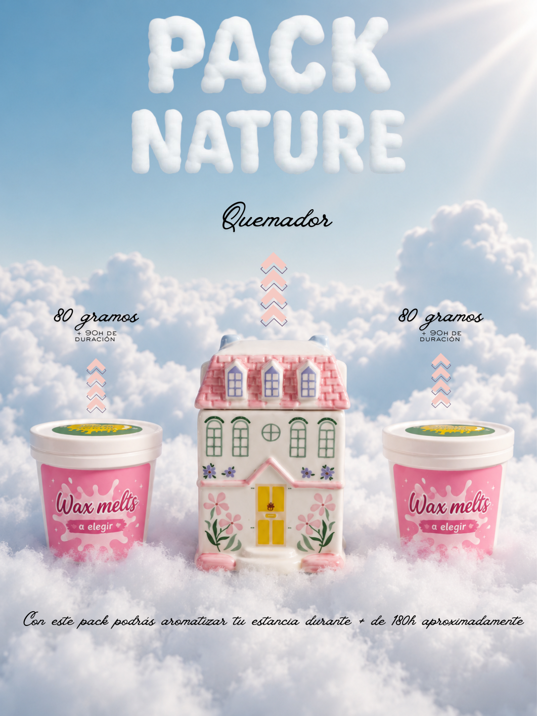 Quemador + 2 Aromas 🌸 + muestras de regalo🎁