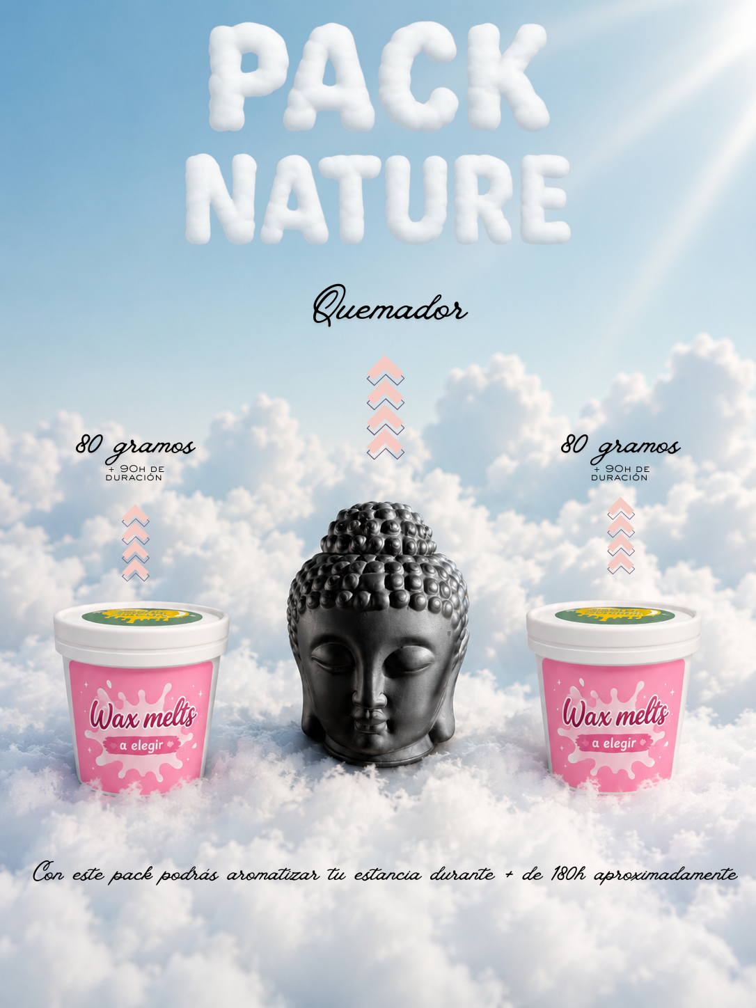 Quemador + 2 Aromas 🌸 + muestras de regalo🎁