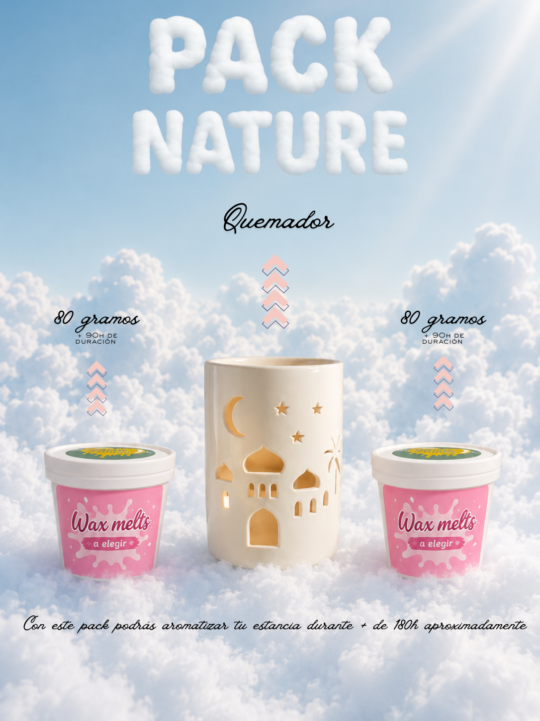 Quemador + 2 Aromas 🌸 + muestras de regalo🎁