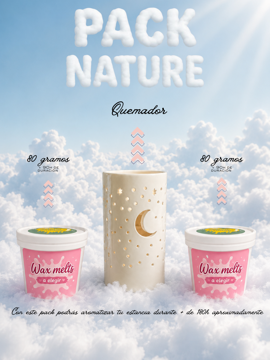 Quemador + 2 Aromas 🌸 + muestras de regalo🎁