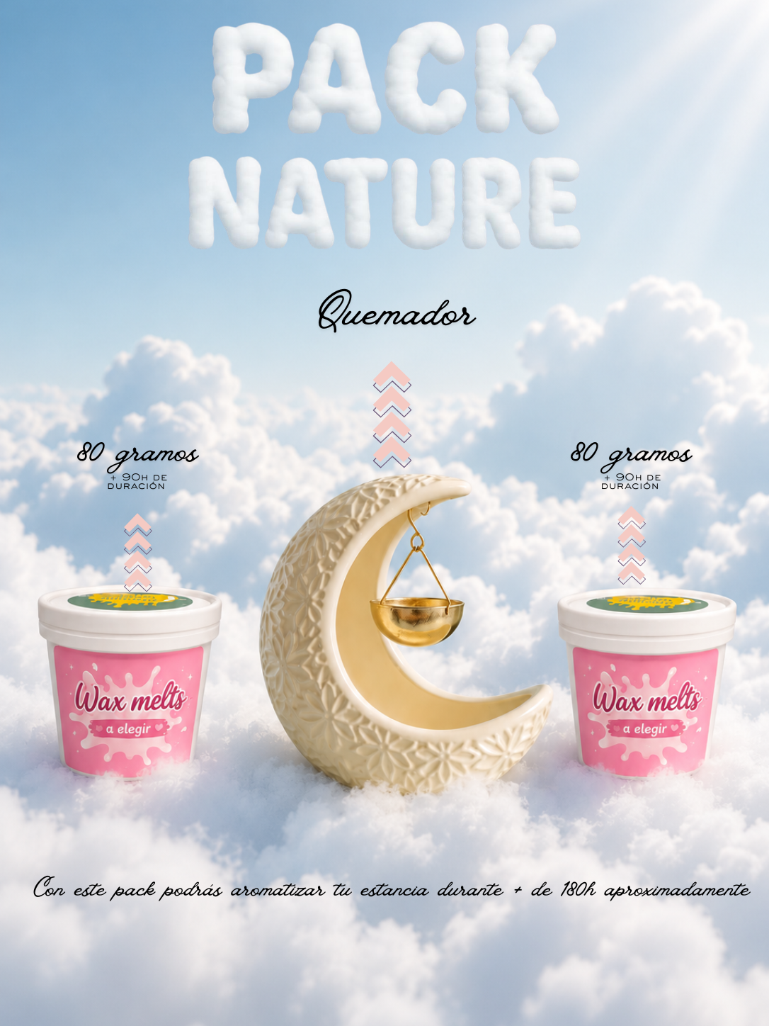 Quemador + 2 Aromas 🌸 + muestras de regalo🎁
