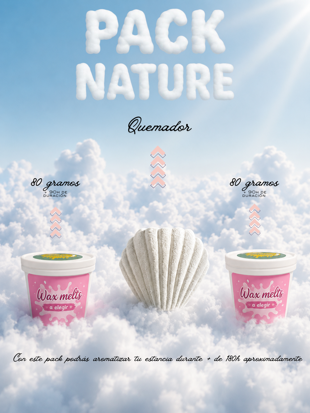 Quemador + 2 Aromas 🌸 + muestras de regalo🎁