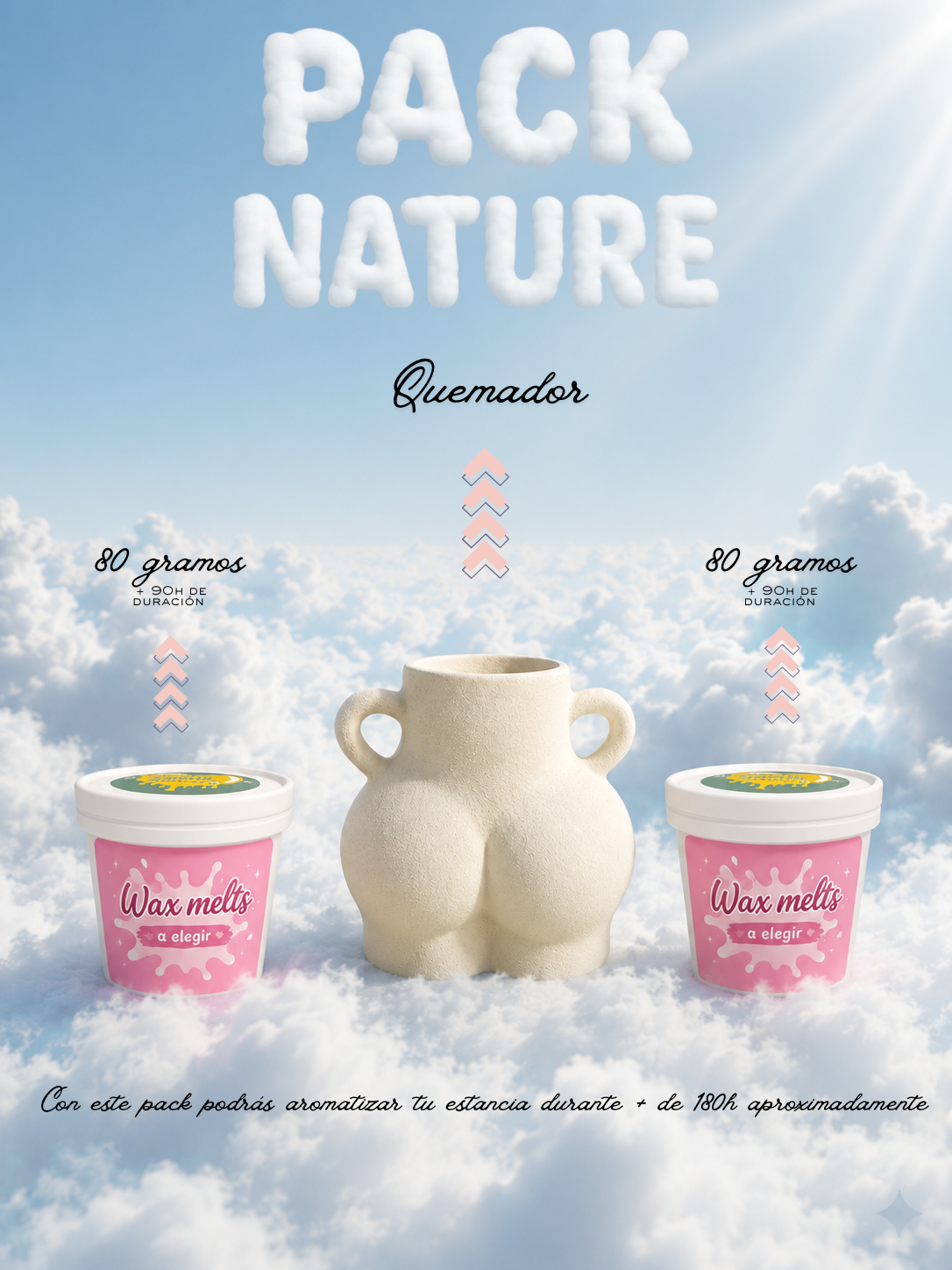 Quemador + 2 Aromas 🌸 + muestras de regalo🎁